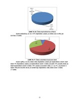 Referāts 'Ūdens svarīgākās funkcijas cilvēka organismā', 25.