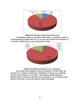 Referāts 'Ūdens svarīgākās funkcijas cilvēka organismā', 26.