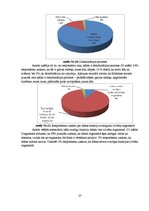 Referāts 'Ūdens svarīgākās funkcijas cilvēka organismā', 27.