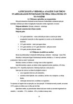 Referāts 'Ūdens svarīgākās funkcijas cilvēka organismā', 28.