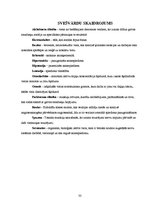 Referāts 'Ūdens svarīgākās funkcijas cilvēka organismā', 33.