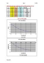 Referāts 'Studiju darbs ķēžu teorijā', 9.