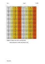 Referāts 'Studiju darbs ķēžu teorijā', 13.