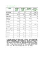 Referāts 'Meteori un meteorīti', 2.