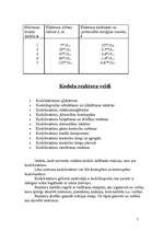 Konspekts 'Kodolfizika', 7.