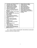 Prakses atskaite 'Vadības grāmatvedības informācijas izpēte uzņēmumā SIA "ABC"', 7.