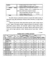 Prakses atskaite 'Vadības grāmatvedības informācijas izpēte uzņēmumā SIA "ABC"', 22.
