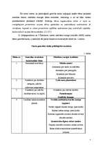 Diplomdarbs 'Psiholoģiskās gatavības priekšnoteikumi pirmsskolas vecuma bērniem, uzsākot mācī', 9.