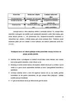 Diplomdarbs 'Psiholoģiskās gatavības priekšnoteikumi pirmsskolas vecuma bērniem, uzsākot mācī', 36.