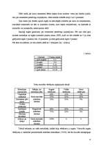 Diplomdarbs 'Psiholoģiskās gatavības priekšnoteikumi pirmsskolas vecuma bērniem, uzsākot mācī', 45.