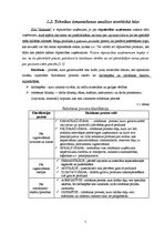 Referāts 'SIA "Kokrade" iekārtu izmantošanas analīze', 7.