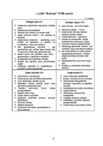 Referāts 'SIA "Kokrade" iekārtu izmantošanas analīze', 19.