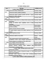 Referāts 'Izglītības kvalitātes politika Latvijā', 10.