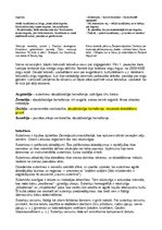 Konspekts 'Lietuvas kultūras vēsture (eksāmena jautājumi un atbildes)', 16.