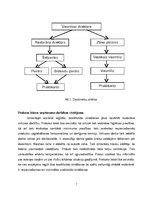 Prakses atskaite 'Prakses atskaite "Gallery Park Hotel" restorānā "Renomme"', 7.
