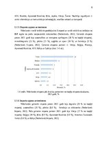 Referāts 'Kokapstrādes nozares salīdzinājums Latvijā un Nīderlandē', 8.