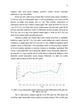 Referāts 'Kokapstrādes nozares salīdzinājums Latvijā un Nīderlandē', 22.