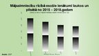 Prezentācija 'Iedzīvotāju personiskais patēriņš Latvijā', 12.
