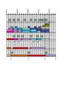 Konspekts 'Modelēšanas un imitācijas pamati', 10.