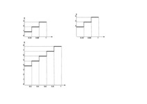 Konspekts 'Modelēšanas un imitācijas pamati', 14.