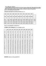 Konspekts 'Pārmaiņas dažādās nozarēs pēc iestāšanās ES', 12.