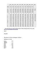 Konspekts 'Pārmaiņas dažādās nozarēs pēc iestāšanās ES', 13.