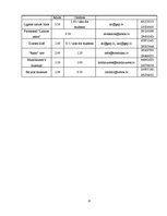 Referāts 'Visiting Vidzeme Nature and Animals', 11.