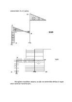 Paraugs 'Statiski noteicama rāmja dimensionēšana', 4.