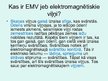 Prezentācija 'Elektromagnētiskie viļņi', 2.