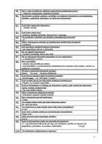 Konspekts 'Sekretāru kvalifikācijas eksāmena jautājumi un atbildes', 5.