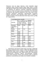 Referāts 'Skaņa', 3.