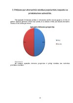 Referāts 'Alternatīvās mūzikas atstātā ietekme uz personību un sabiedrību', 14.