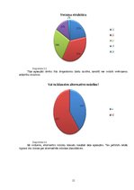 Referāts 'Alternatīvās mūzikas atstātā ietekme uz personību un sabiedrību', 15.