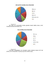 Referāts 'Alternatīvās mūzikas atstātā ietekme uz personību un sabiedrību', 16.