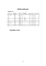 Paraugs 'Rūdīšana un atlaidināšana; dziļrūdības noteikšana', 6.