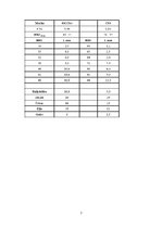 Paraugs 'Rūdīšana un atlaidināšana; dziļrūdības noteikšana', 7.