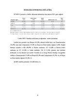 Referāts 'Hurlera sindroms', 6.