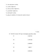 Referāts 'Finanšu analīze AS "Madara Cosmetics"', 16.