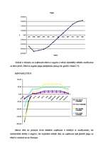 Referāts 'SIA "Bez putekļiem" budžets', 15.