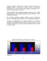 Referāts 'Bezdarbs', 9.