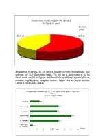 Referāts 'Bezdarbs', 11.