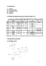 Paraugs 'Asinhronā dzinēja vadības un aizsardzības aparātu izvēle', 4.