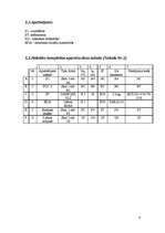 Paraugs 'Asinhronā dzinēja vadības un aizsardzības aparātu izvēle', 6.