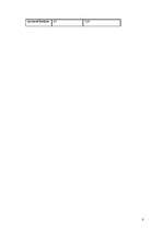 Referāts 'Nodarbinātība un bezdarbs ES un Latvijā', 9.