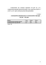 Referāts 'Nodarbinātība un bezdarbs ES un Latvijā', 15.