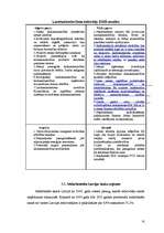 Referāts 'Nodarbinātība un bezdarbs ES un Latvijā', 16.