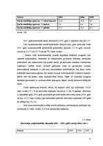 Referāts 'Nodarbinātība un bezdarbs ES un Latvijā', 18.