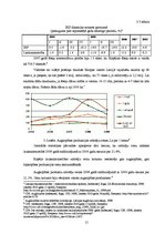 Biznesa plāns 'Biznesa plāns augļu pārstrādes uzņēmumam', 15.