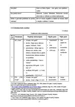 Biznesa plāns 'Biznesa plāns augļu pārstrādes uzņēmumam', 17.