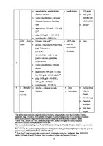 Biznesa plāns 'Biznesa plāns augļu pārstrādes uzņēmumam', 18.